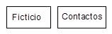 Ejemplo: Estructura para encontrar registros duplicados